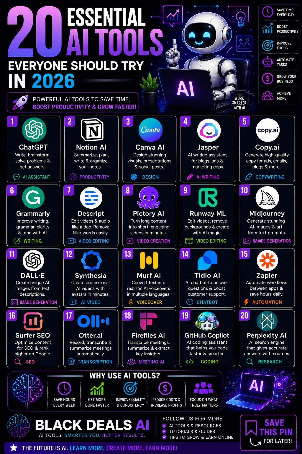 Social Media Graphic Design β Black Deals AI