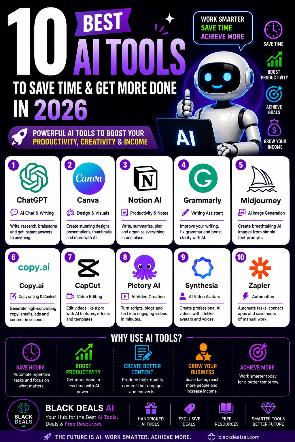 Social Media Graphic Design β Black Deals AI