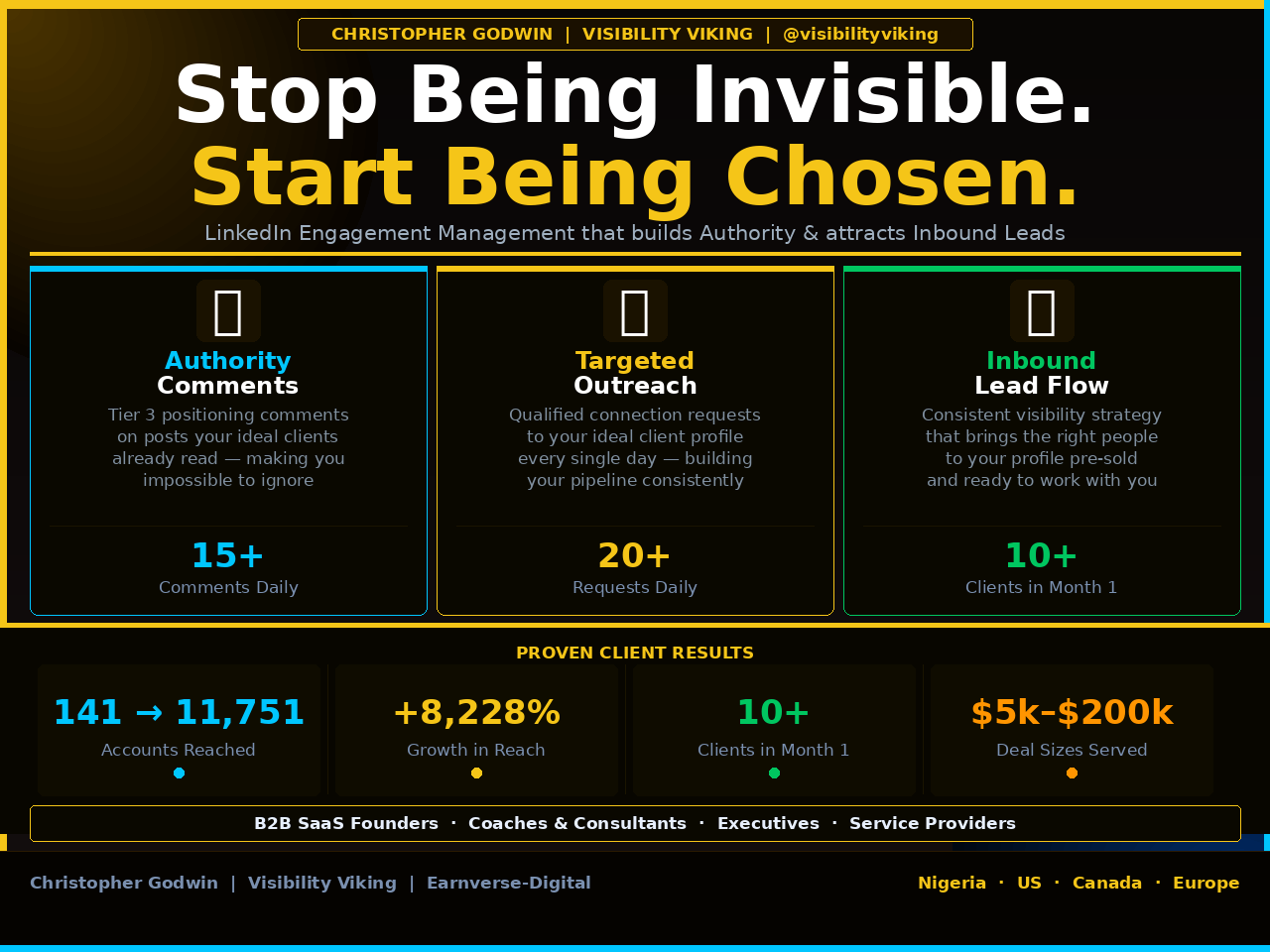 From Invisible to $7,000 in Closed Deals (Faith Omotola Authority Positioning Case Study)