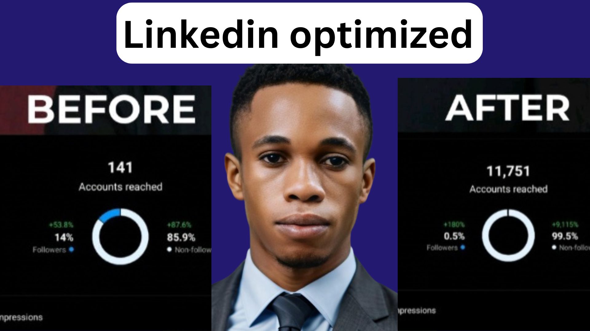 Authority Positioning Sprint: 10,000% Market Discovery Surge